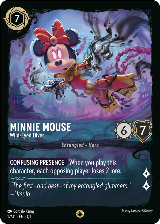 Minnie Mouse Wild Eyed Diver (12/31) [Q1]